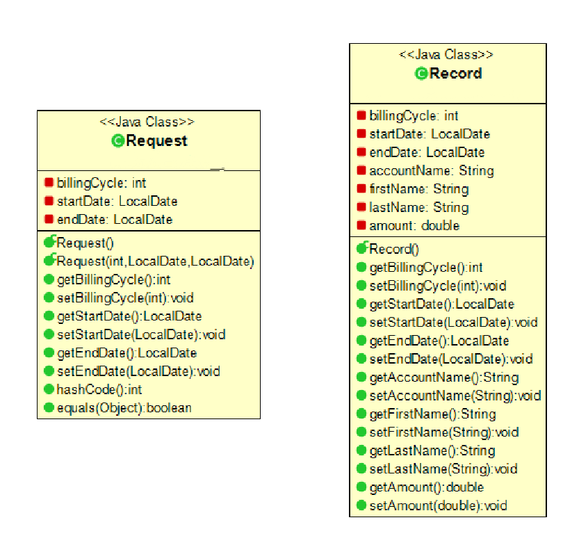 Generate Uml Diagram From Java Code In Intellij Medias Canal