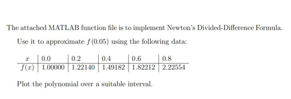 Solved The Attached MATLAB Function Function TDD Chegg