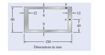 Solved An Extruded Aluminum Beam Has The Cross Section Chegg