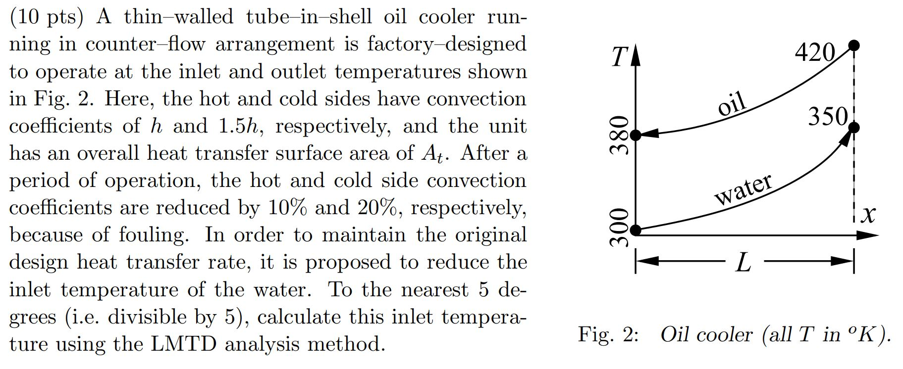 Solved 4201 380 Oil 3501 10 Pts A Thin Walled Chegg