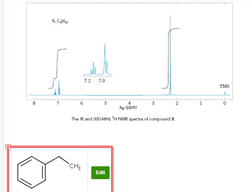 Solved The Ir And H Nmr Spectra For Compound X C H Are Chegg