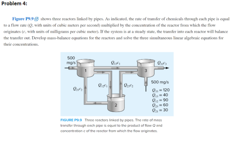 Solved Figure P Shows Three Reactors Linked By Pipes Chegg