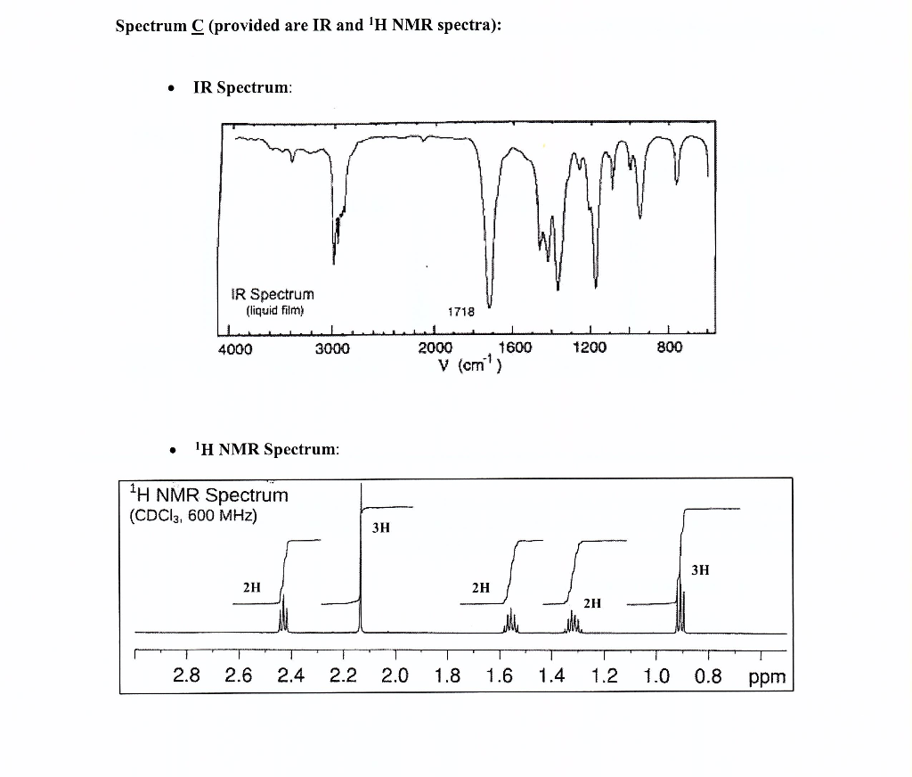 Solved I Structures And H NMR Spectra Are Given Below Chegg