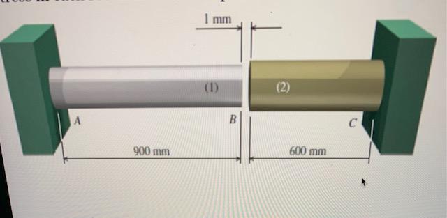 Solved Thermal Stress In Axially Loaded Members An Aluminum Chegg