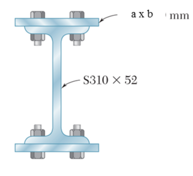 Solved The American Standard Rolled Steel Beam Shown Has Chegg