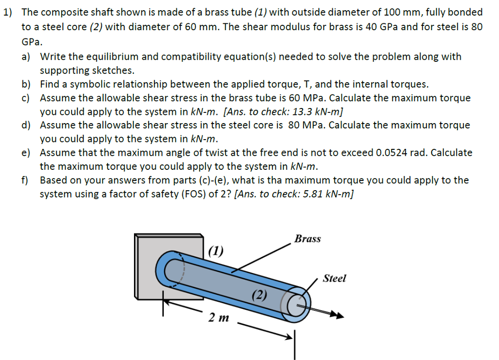 Solved The Composite Shaft Shown Is Made Of A Brass Tube 1 Chegg