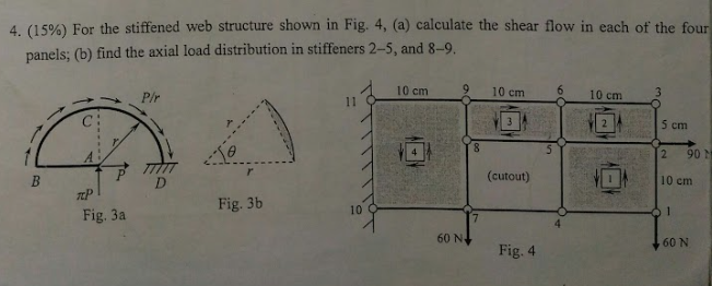 4 15 For The Stiffened Web Structure Shown In Chegg