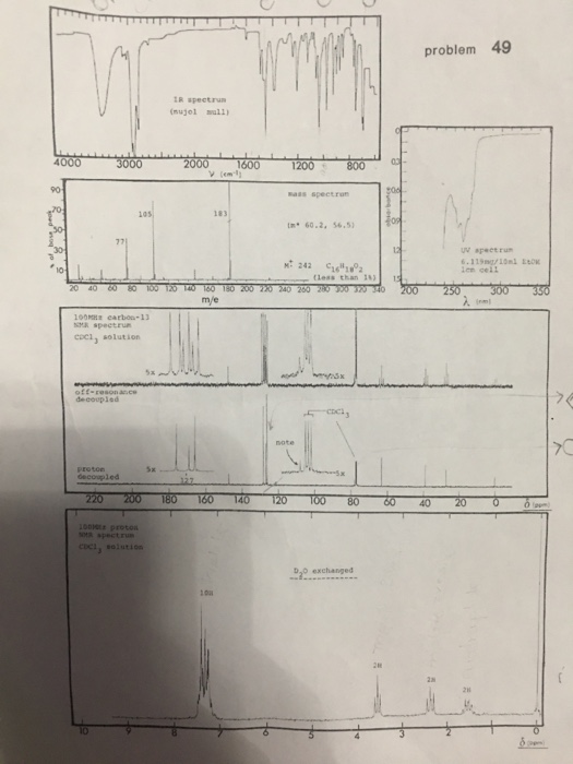 Solved Given The Following Ir Spectra Hnmr Cnmr Mass Chegg