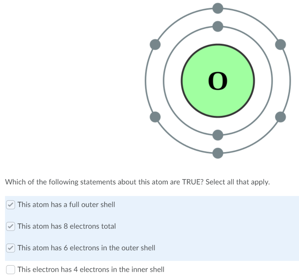 Solved Which Of The Following Statements About This Atom Are Chegg