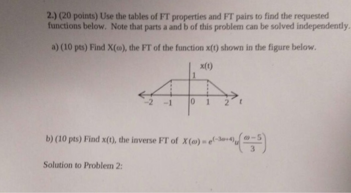 Solved Use The Tables Of FT Properties And FT Pairs To Find Chegg