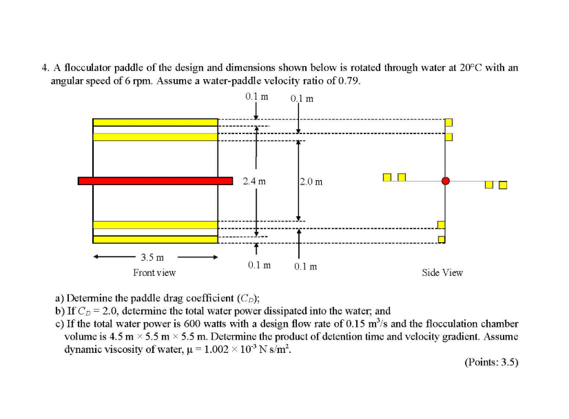 Solved A Flocculator Paddle Of The Design And Dimensions Chegg