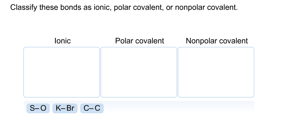 Solved Classify These Bonds As Ionic Polar Covalent Or Chegg