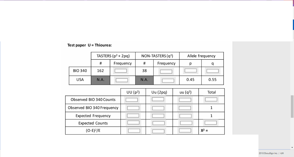 Solved The Following Data Was Obtained From A Previous BIO Chegg