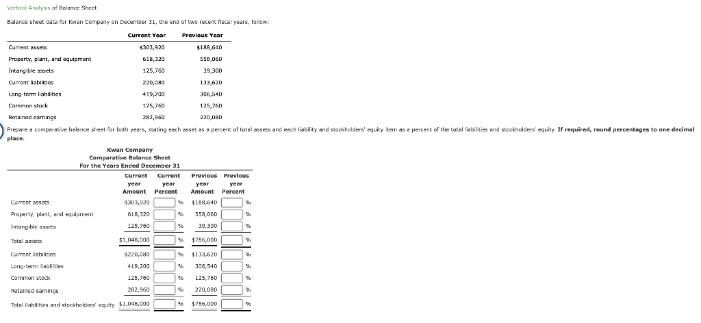 Solved Vertical Analysis Of Balance Sheet Balance Sheet Data Chegg