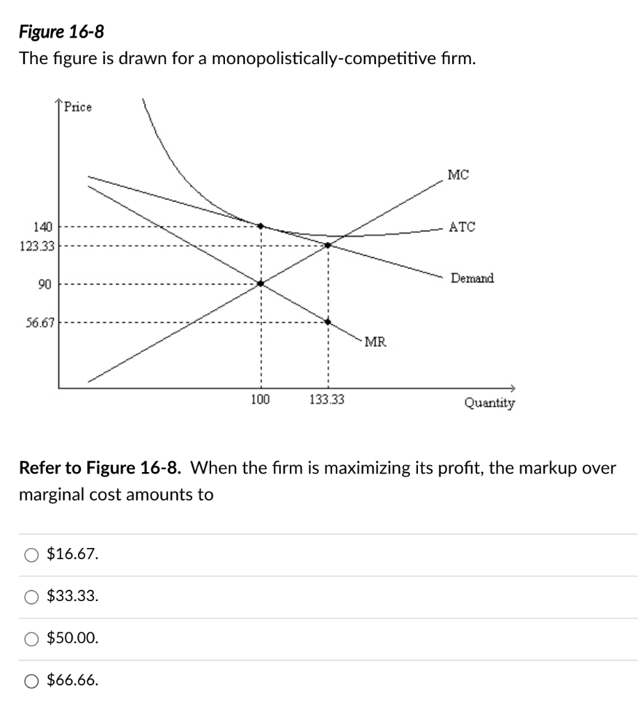 Solved Figure The Figure Is Drawn For A Chegg