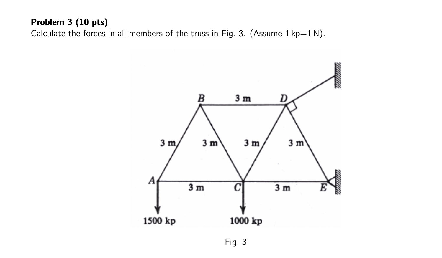 Solved Problem 3 10 Pts Calculate The Forces In All Chegg