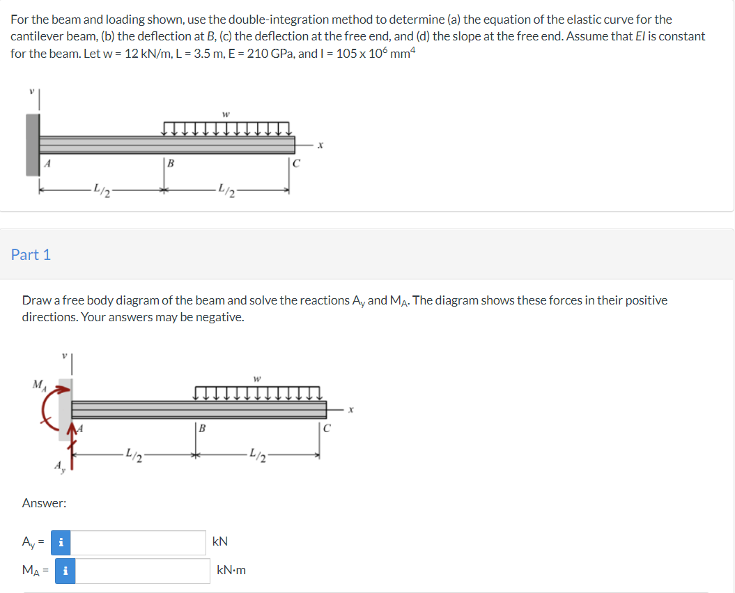 Solved For The Beam And Loading Shown Use The Chegg