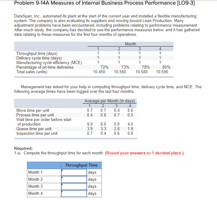 Solved Problem A Measures Of Internal Business Process Chegg