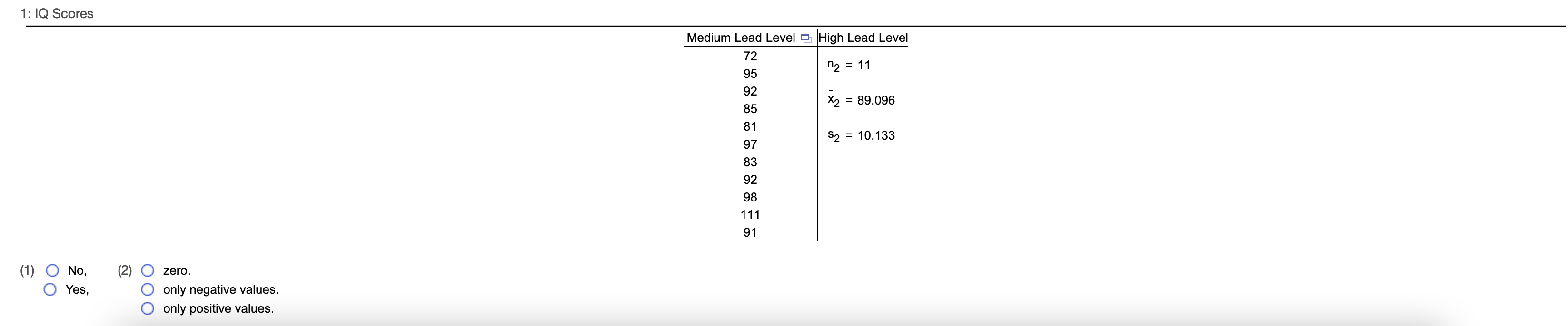 Solved Listed In The Datatable Are Iq Scores For A Chegg