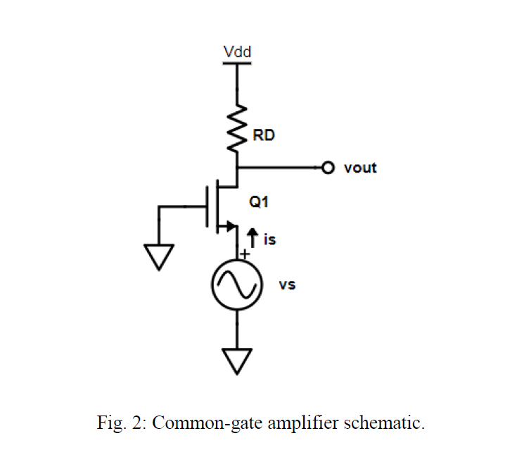 Solved Consider The Common Gate Cg Amplifier Shown In Chegg