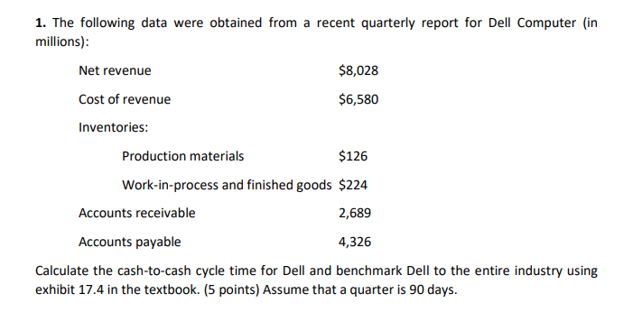 Solved The Following Data Were Obtained From A Recent Chegg