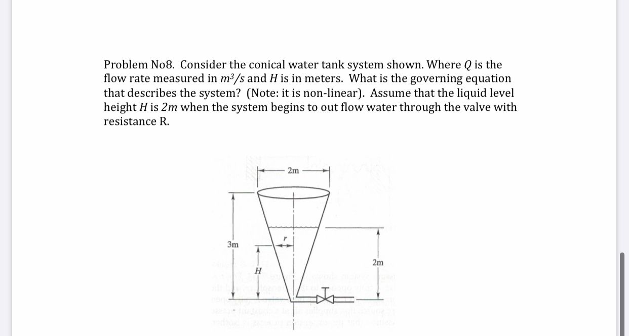 Solved Problem No Consider The Conical Water Tank System Chegg