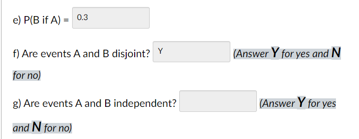 Solved Given The Following Probability Table Find The Chegg