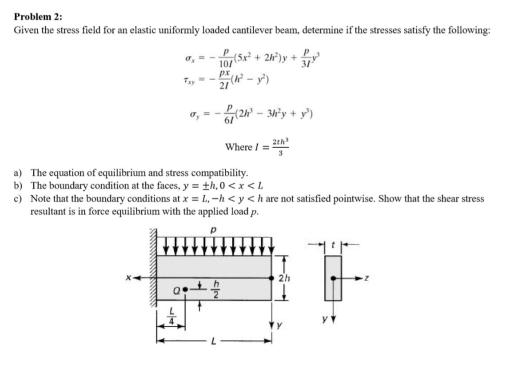 How To Calculate Shear Stress In A Cantilever Beam New Images Beam