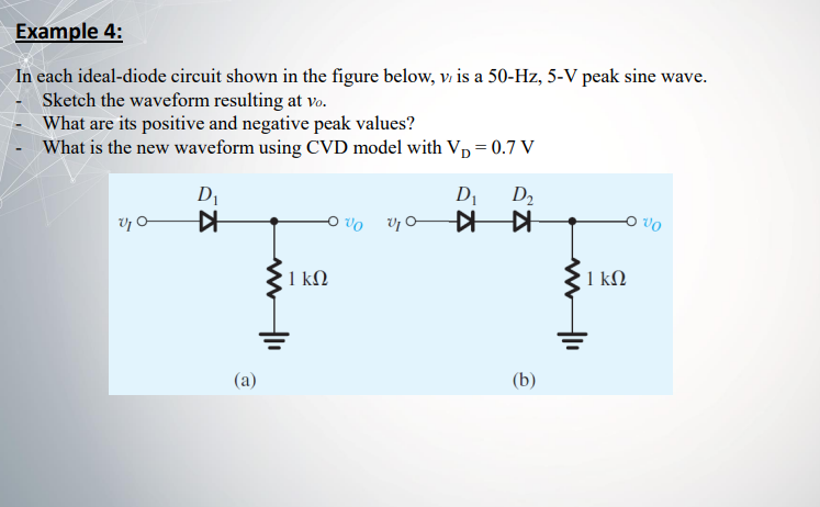 Solved In Each Ideal Diode Circuit Shown In The Figure Chegg