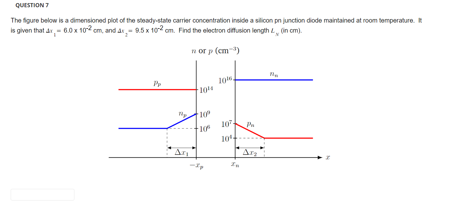 Solved The Figure Below Is A Dimensioned Plot Of The Chegg