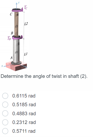 Solved The Compound Shaft Shown In The Figure Consists Of A Chegg