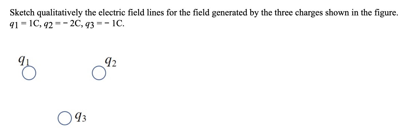 Solved Sketch Qualitatively The Electric Field Lines For The Chegg