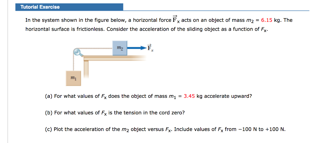 Solved Tutorial Exercise In The System Shown In The Figure Chegg