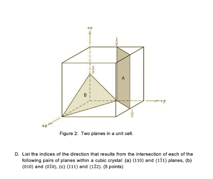 Point Coordinates Crystallographic Directions And Chegg