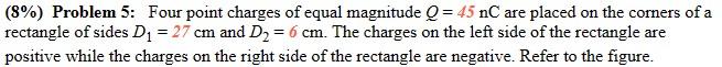 Solved Problem Four Point Charges Of Equal Chegg