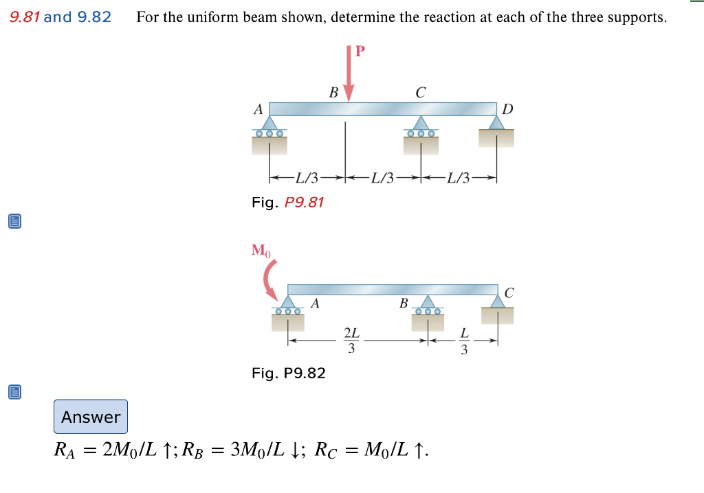 Solved 9 81 And 9 82 For The Uniform Beam Shown Determine Chegg