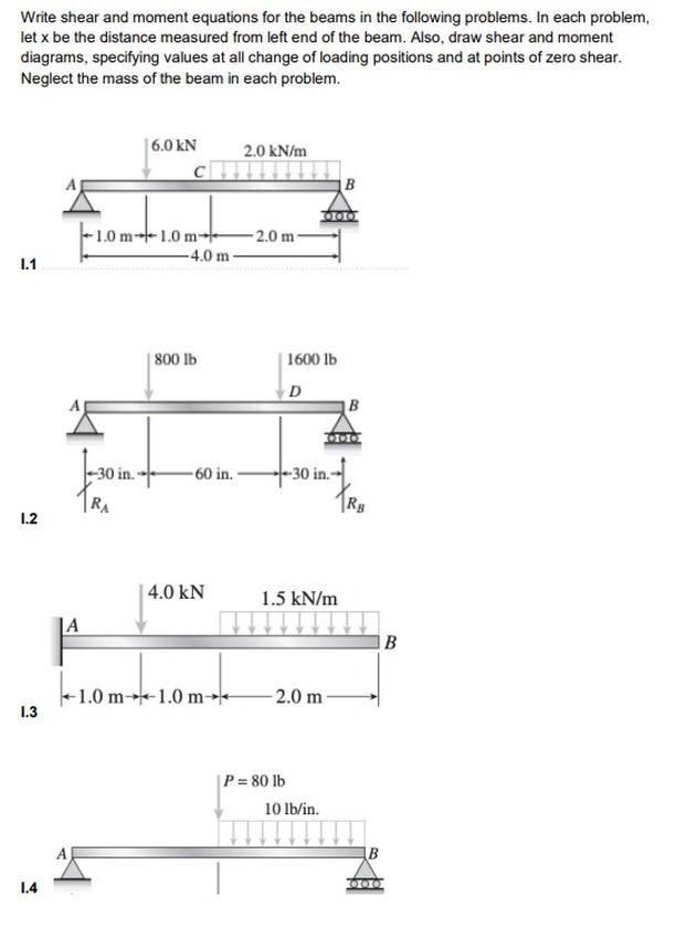 Solved Write Shear And Moment Equations For The Beams In The Chegg