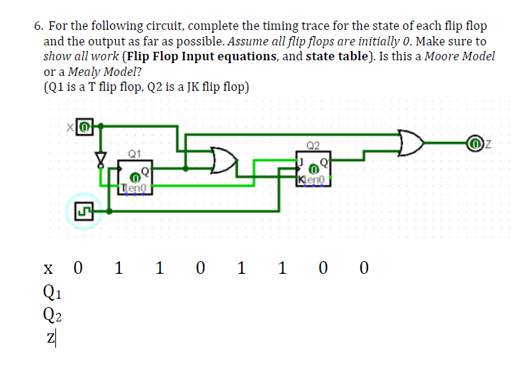 Solved For The Following Circuit Complete The Timing Chegg