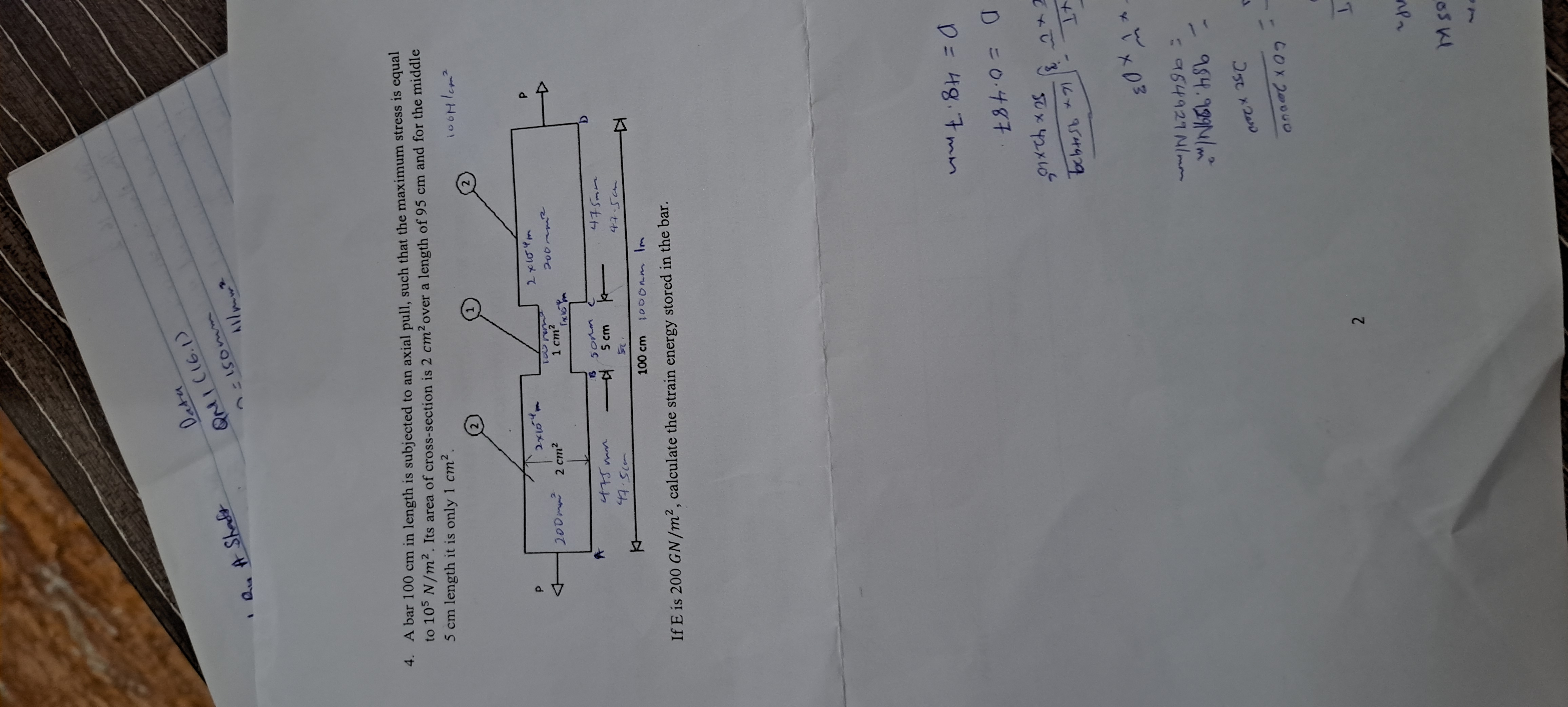 Solved Find The Strain Energy Stored In The Bar Chegg