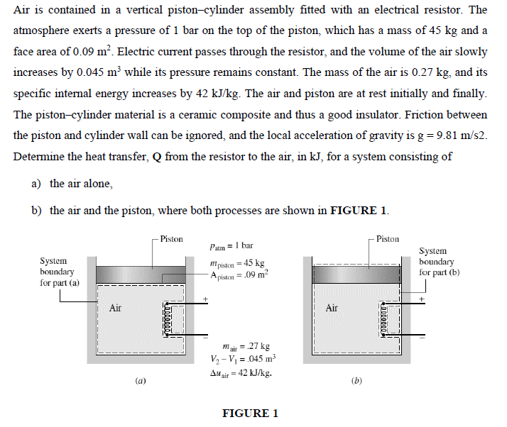 Solved Air Is Contained In A Vertical Piston Cylinder Chegg