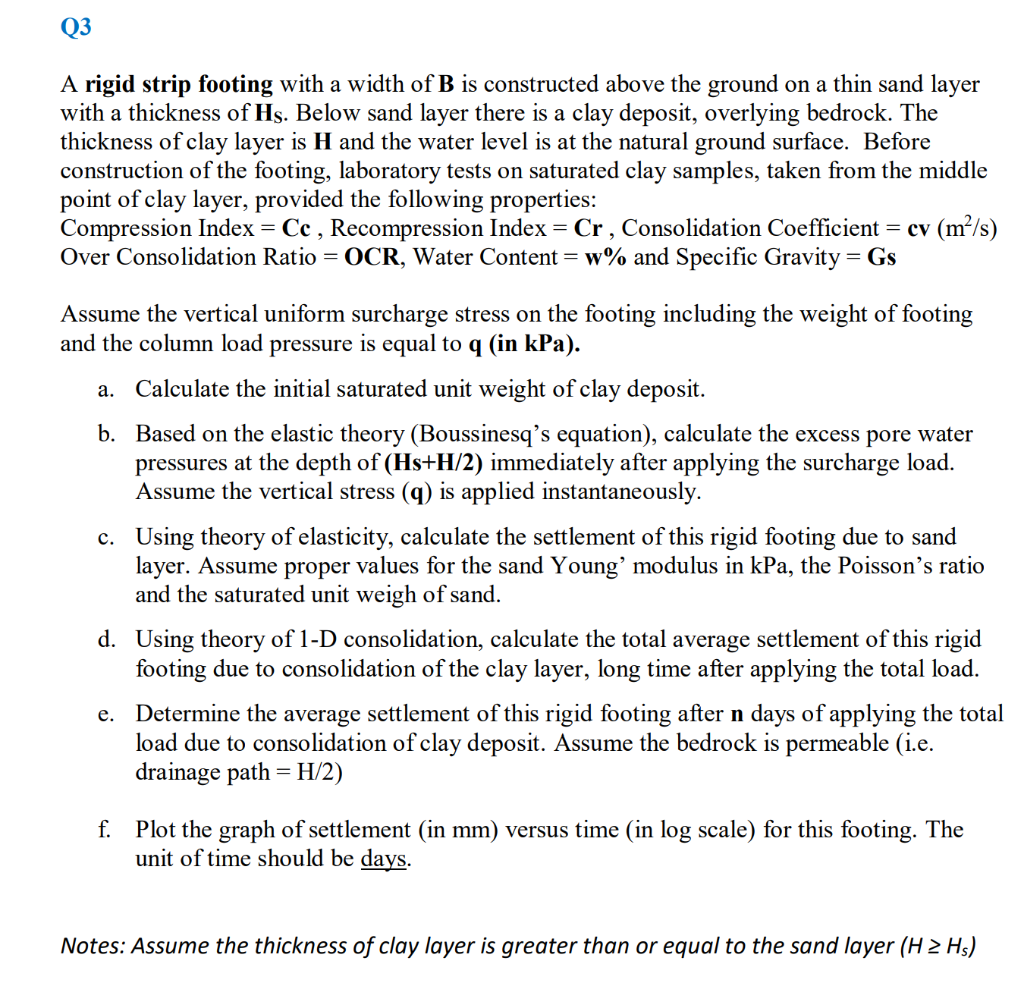 Solved Q3 A Rigid Strip Footing With A Width Of B Is Chegg