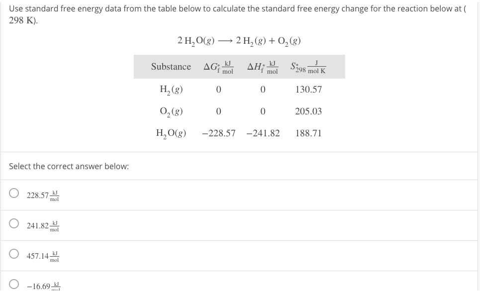 Solved Use Standard Free Energy Data From The Table Below To Chegg