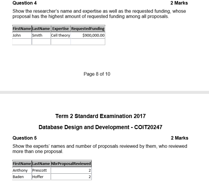 Solved All Questions In This Section Relate To The Er Model Chegg