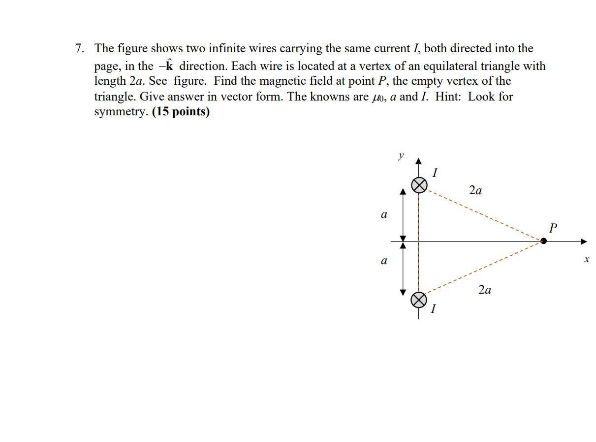 Solved The Figure Shows Two Infinite Wires Carrying The Same Chegg