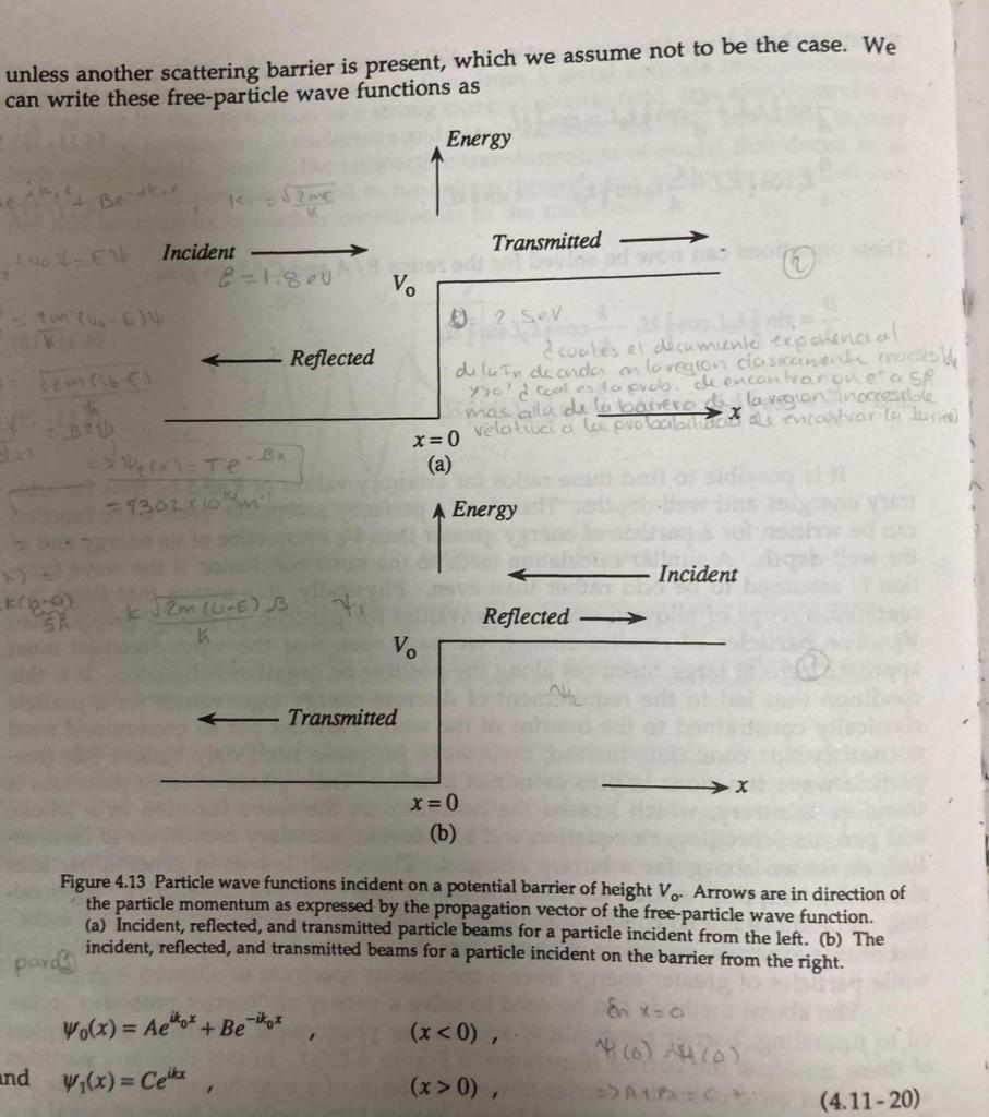 Solved SOLID STATE PHYSICS 13 In The Situation Illustrated Chegg