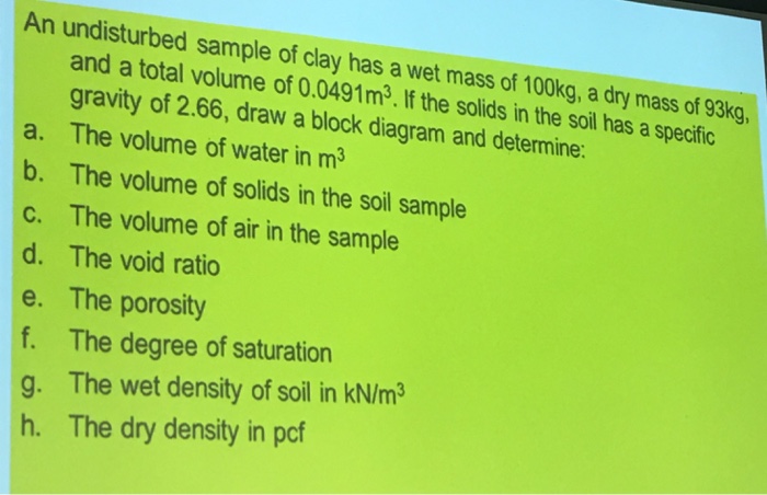 Solved An Undisturbed Sample Of Clay Has A Wet Mass Of Chegg