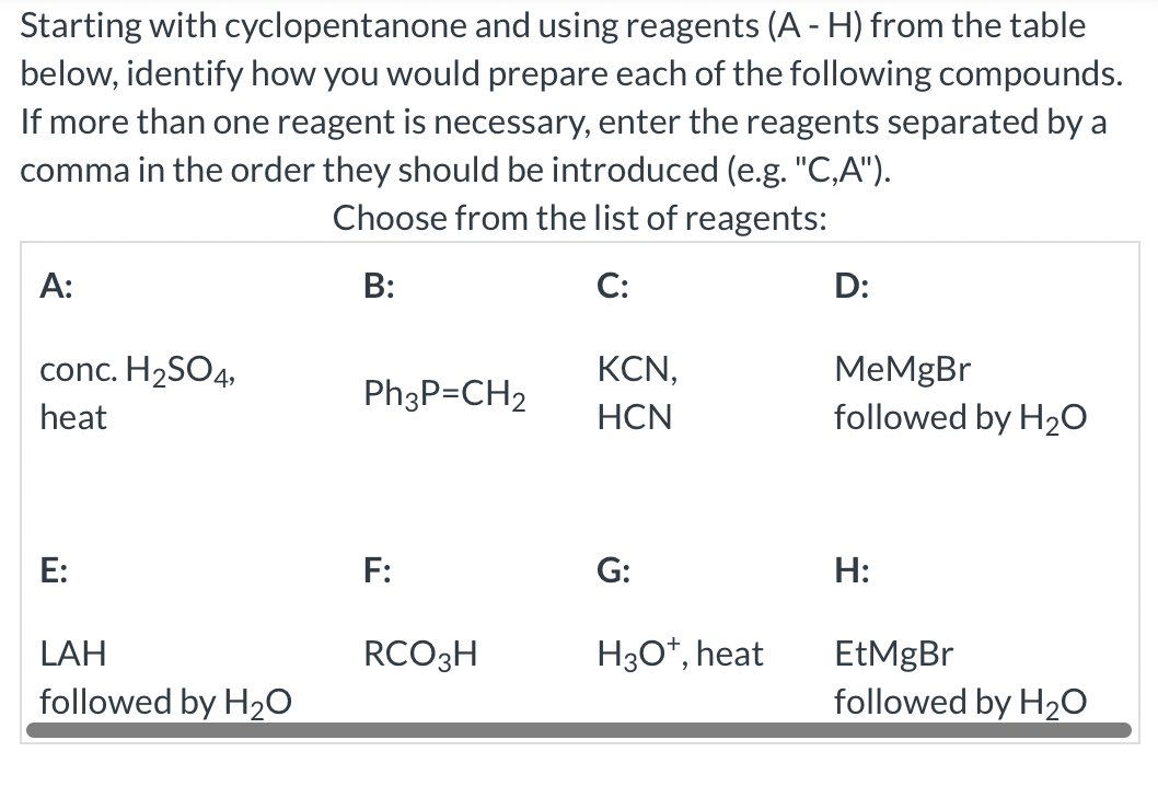 Solved E E Reagent S Starting With Cyclopentanone And Chegg