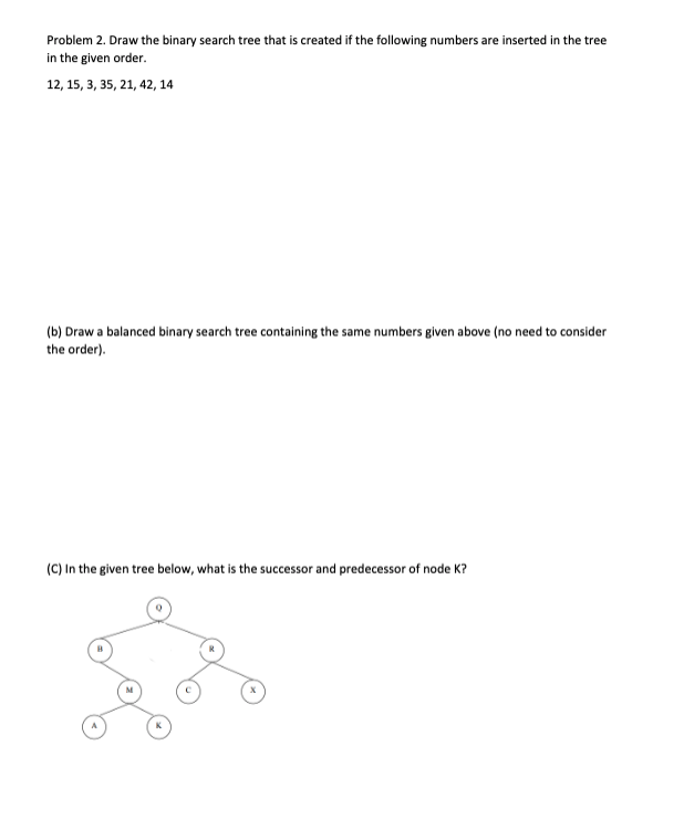 Solved Problem A Consider Inserting The Keys Chegg