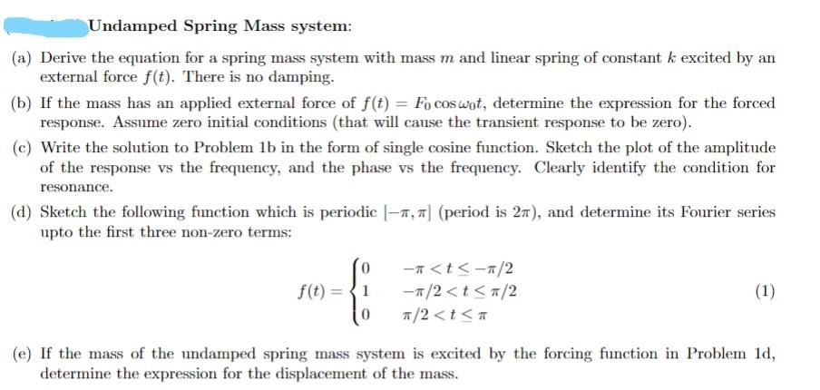 Solved Undamped Spring Mass System A Derive The Equation Chegg