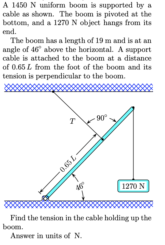 Solved A N Uniform Boom Is Supported By A Cable As Chegg